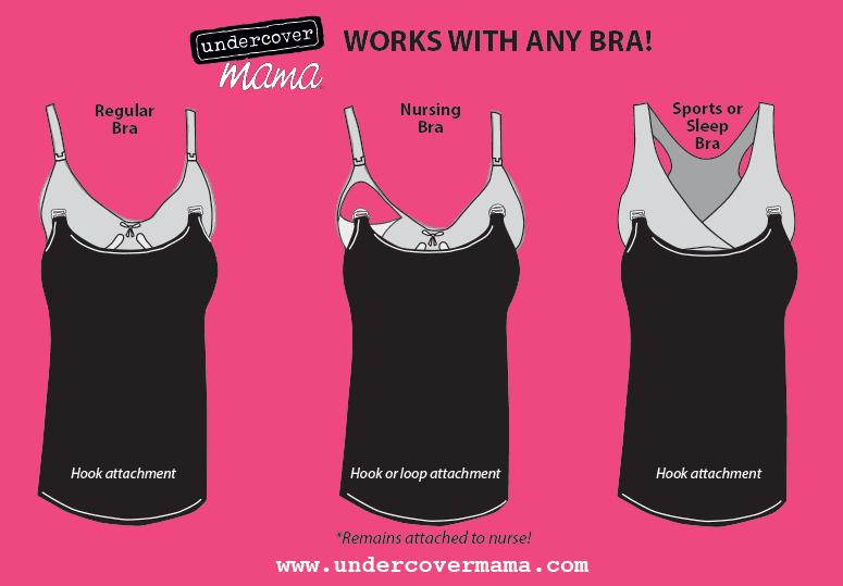 Undercover Mama Turns Your Favorite Bra into a Nursing Tank