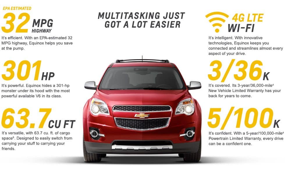 2015-chevrolet-equinox-fuel-efficient-suv-mo-value-980x589-01