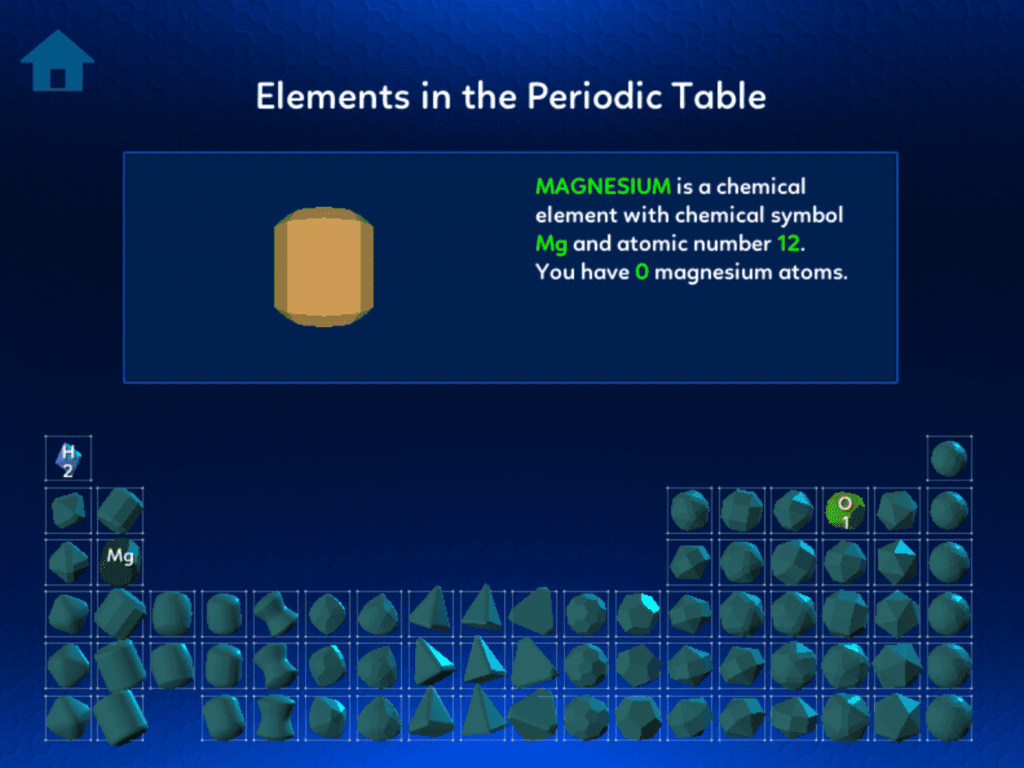 Galxyz Blue Apprentice Table of Elements