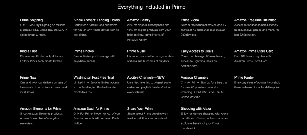 benefits-of-amazon-prime