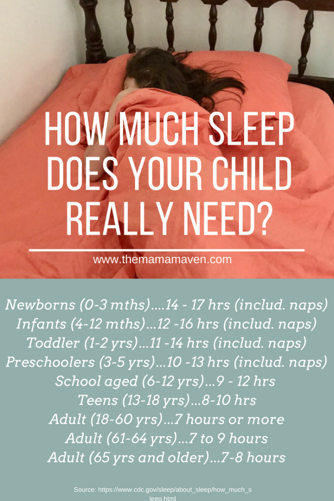 Easy Tips to Help Your Kids Get A Good Night's Sleep | The Mama Maven Blog