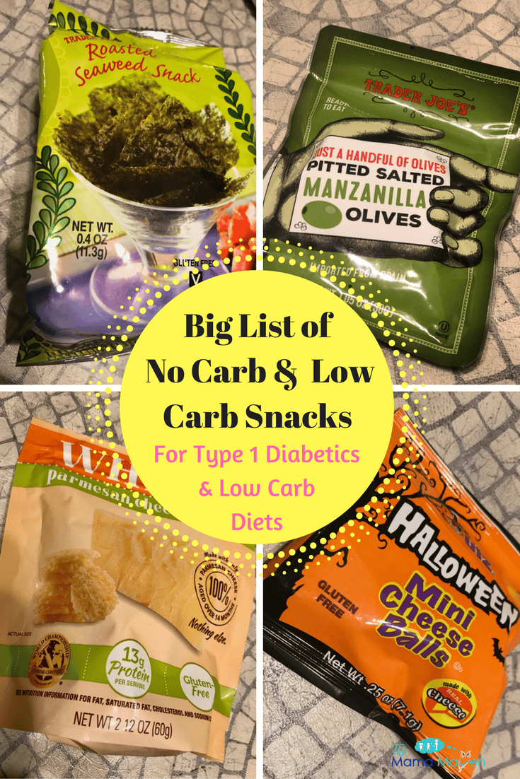 Carbohydrate Free Foods For Diabetics DiabetesWalls