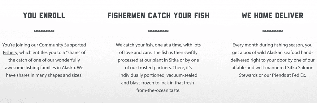 Fish from Stika Salmon Shares | The Mama Maven Blog