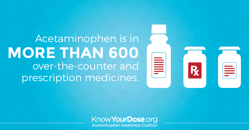 Acetaminophen is in more than 600 meds Chart
