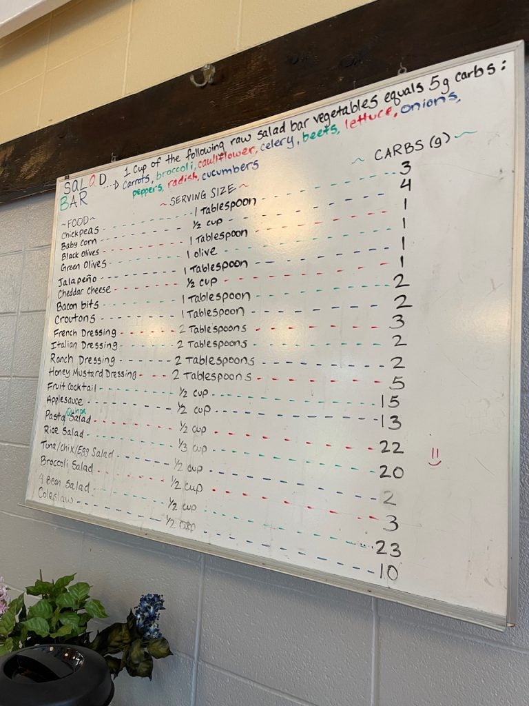 Salad Bar Carb Counts at Diabetes Camp